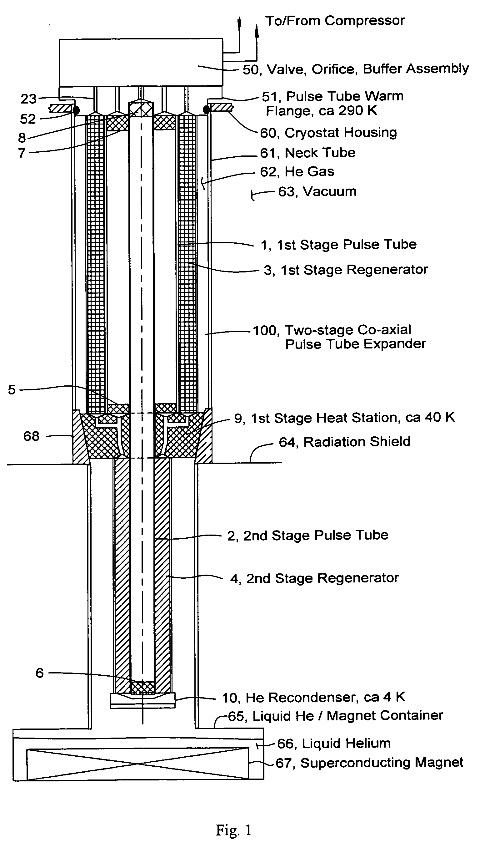 Co-axial multi-stage pulse tube for helium recondensation