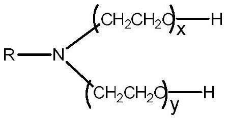 A kind of anti-spotting agent for nylon dyeing and its application method