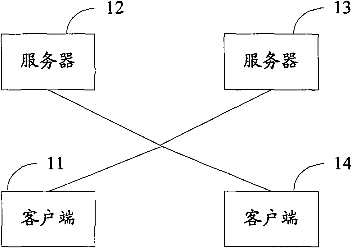 Method and device for establishing knowledge base