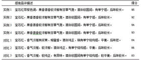 Method for improving wine quality by use of wine lees aging technology