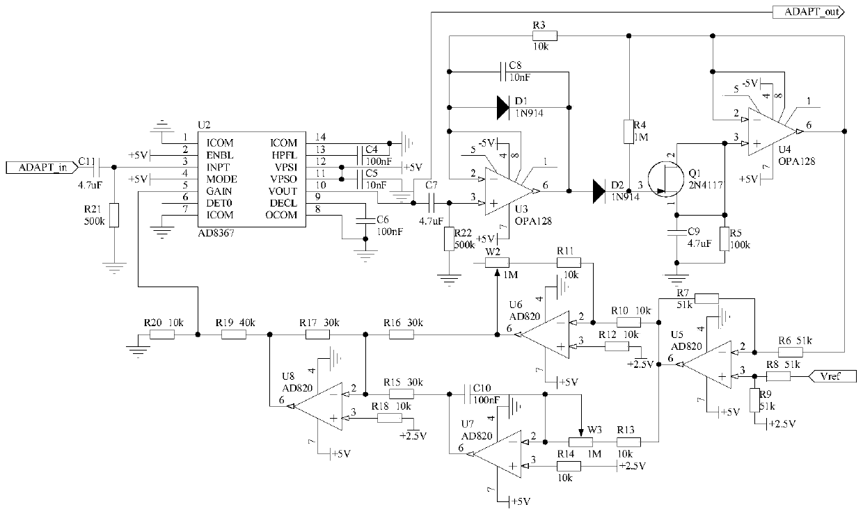 A Stress Sensor Based on Mach-Zehnder Interference Structure