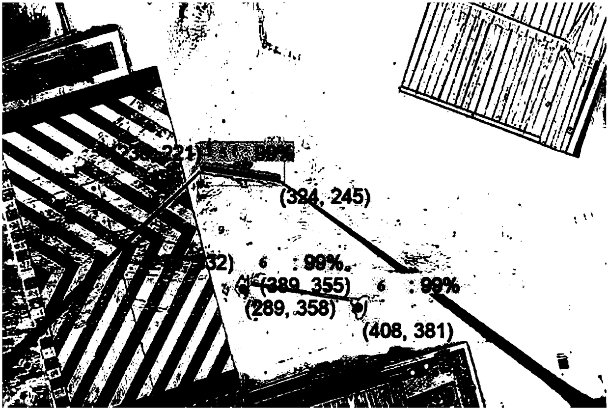 Hoisting safe distance detection method based on deep learning