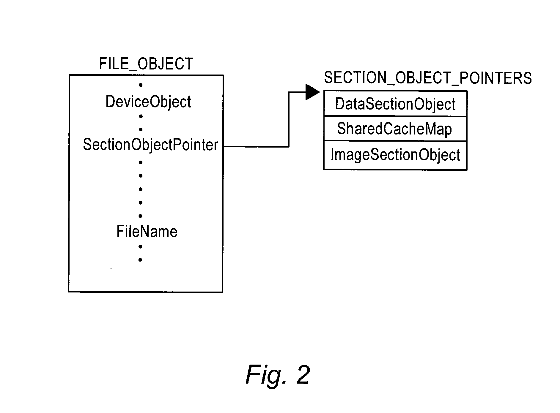 Physical Memory Forensics System and Method