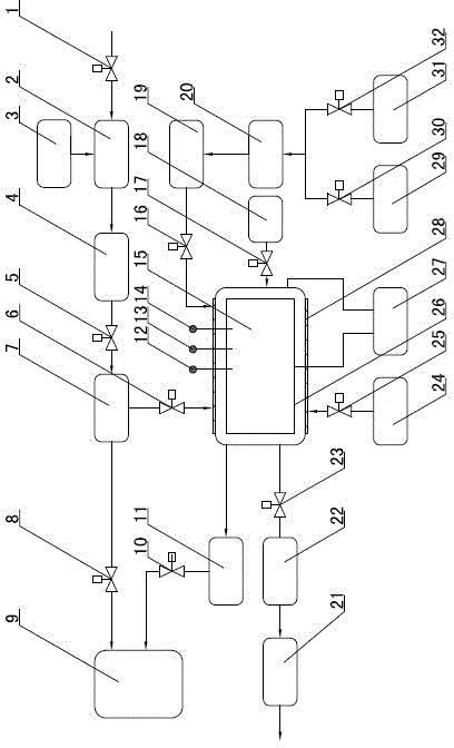 Ternary compound sterilization method and sterilization device