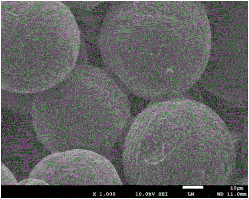 Method of preparing porous ceramic through low-temperature sintering