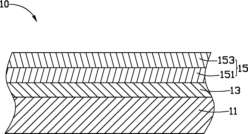 Shell and manufacture method thereof