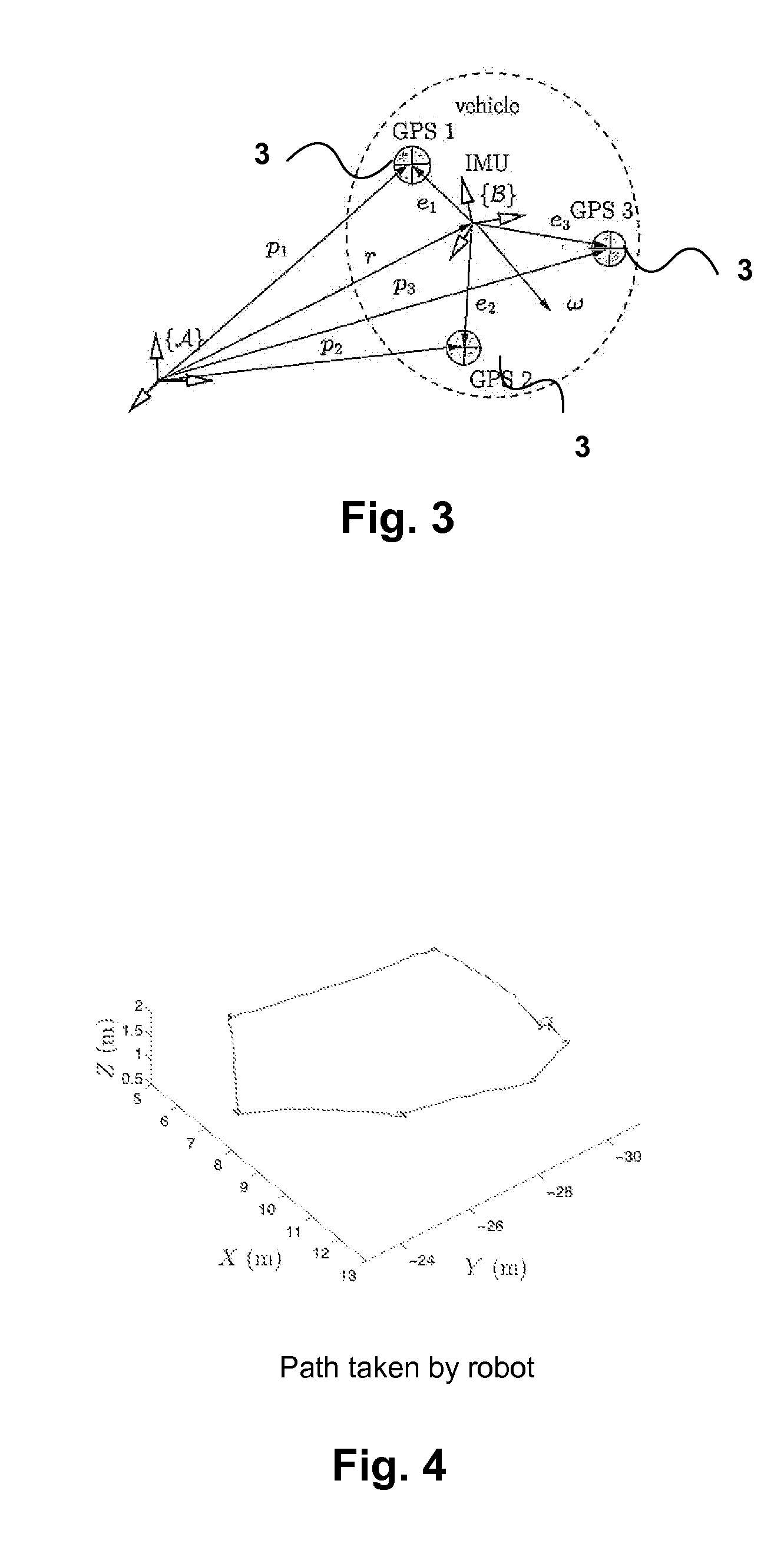 Apparatus and methods for driftless attitude determination and reliable localization of vehicles