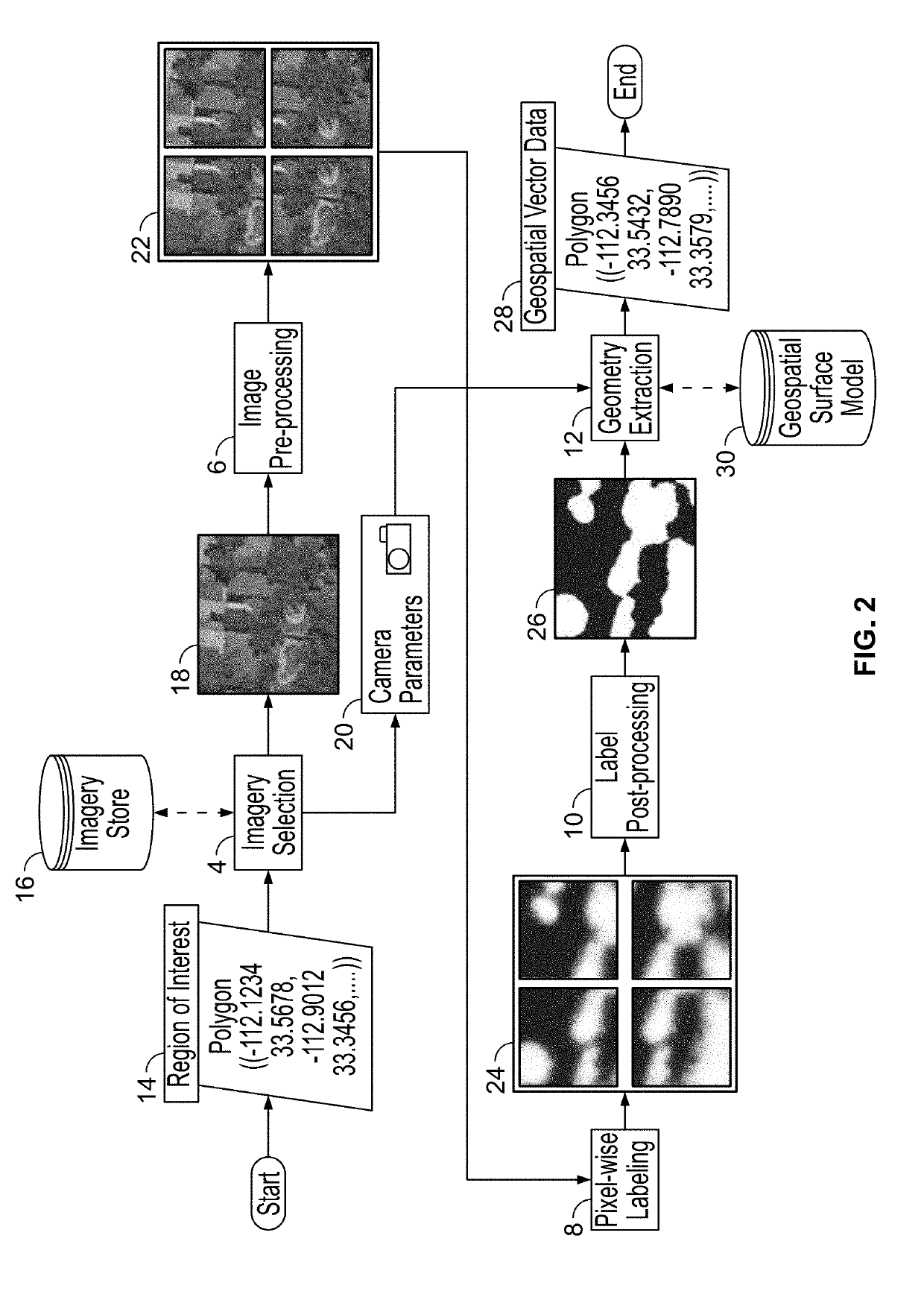 Computer Vision Systems and Methods for Geospatial Property Feature Detection and Extraction from Digital Images