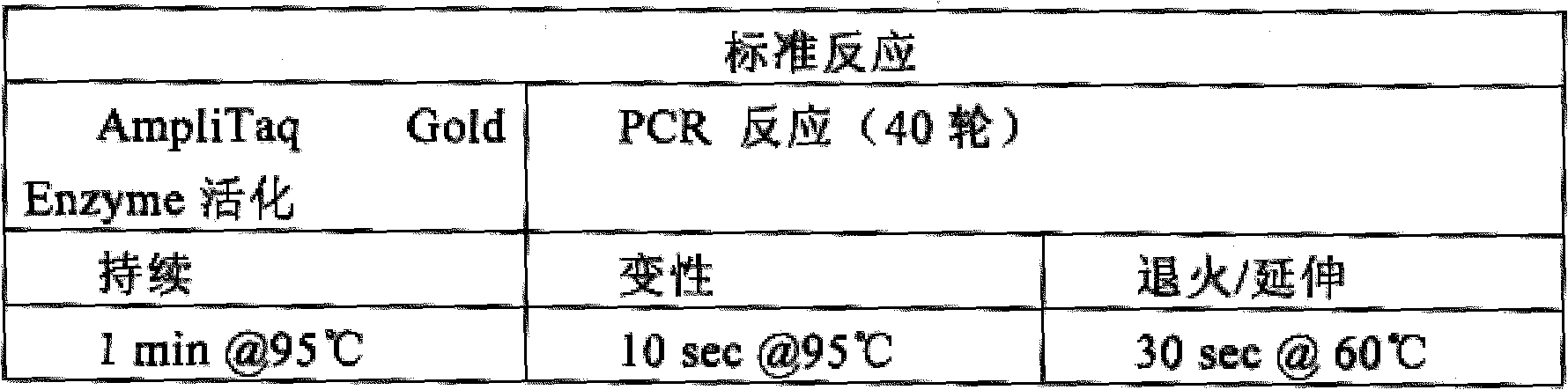 Method for detecting hypertension susceptible gene and detection kit