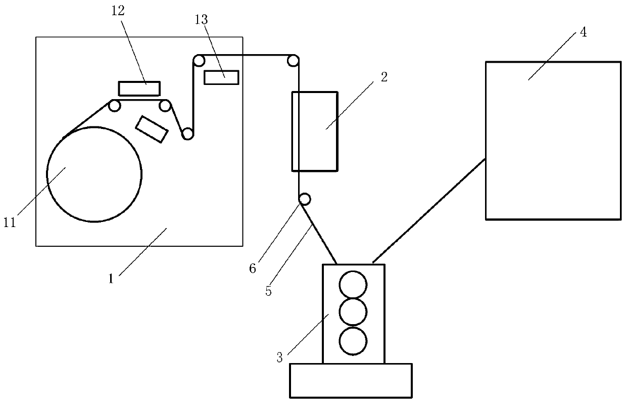 A continuous coating device for viscous materials