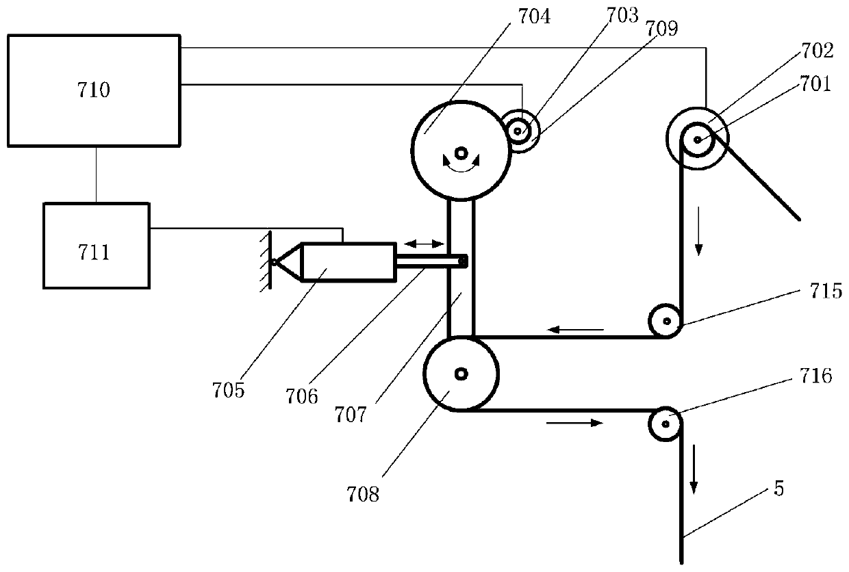 A continuous coating device for viscous materials