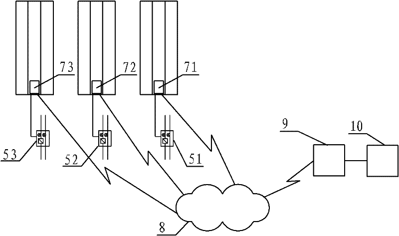 Multi-building united temperature area method heat metering system based on wireless temperature acquisition