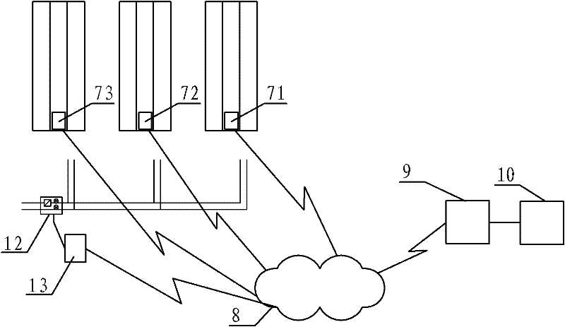 Multi-building united temperature area method heat metering system based on wireless temperature acquisition