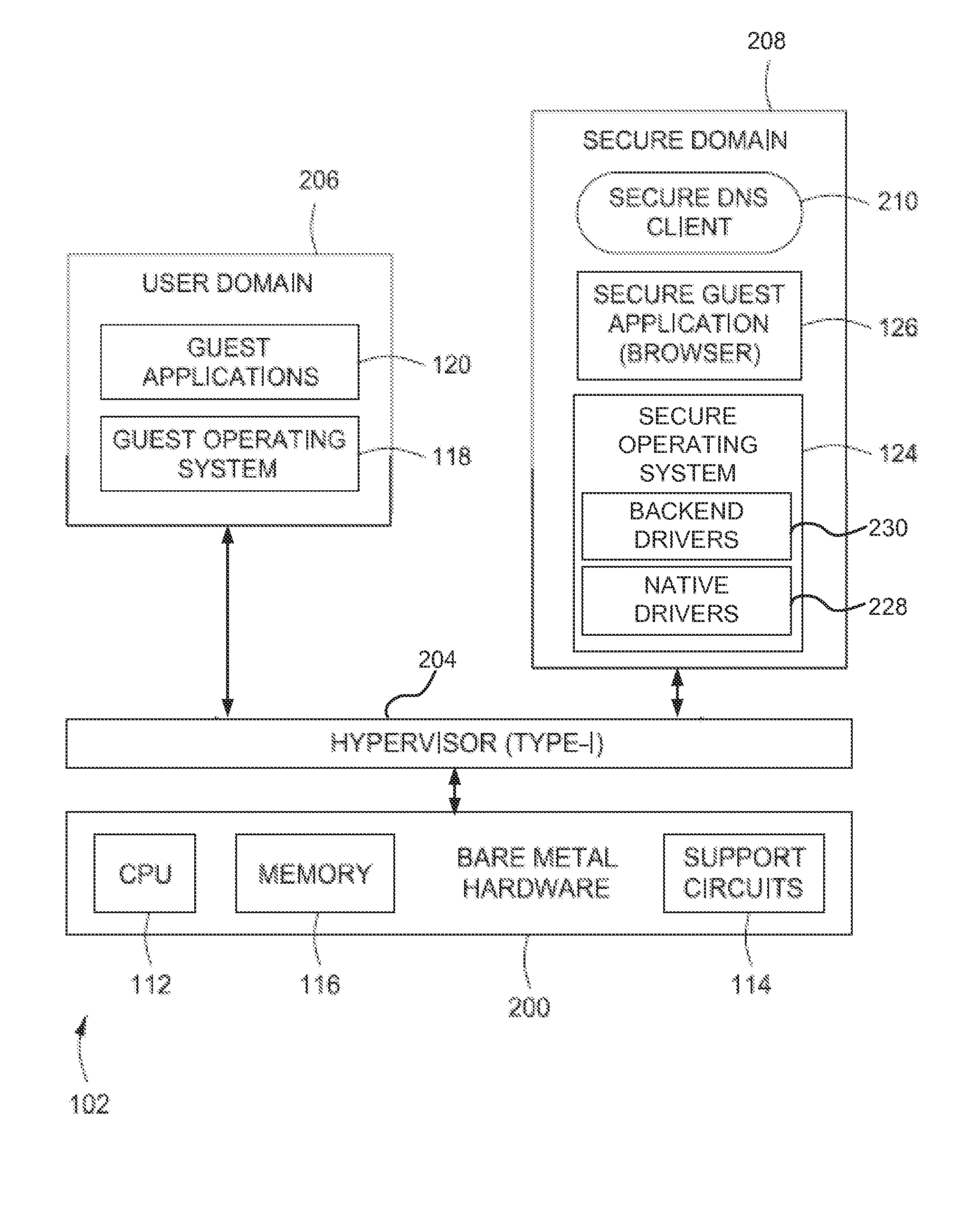 Method and apparatus for providing secure web transactions using a secure DNS server