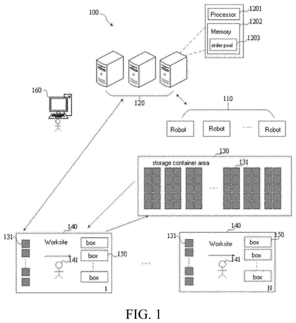 Method, server and storage medium for robot routing