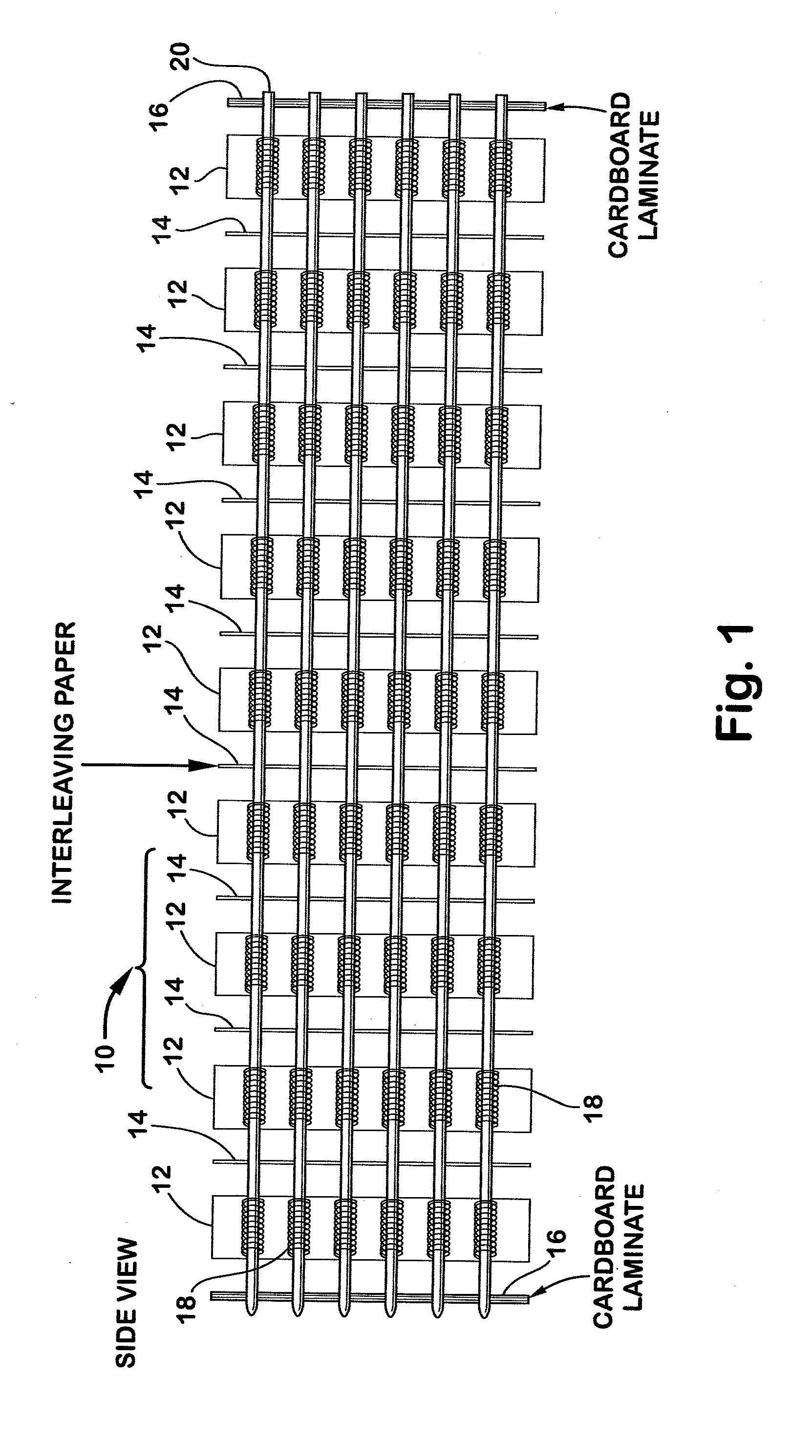 Box spring packaging method and apparatus