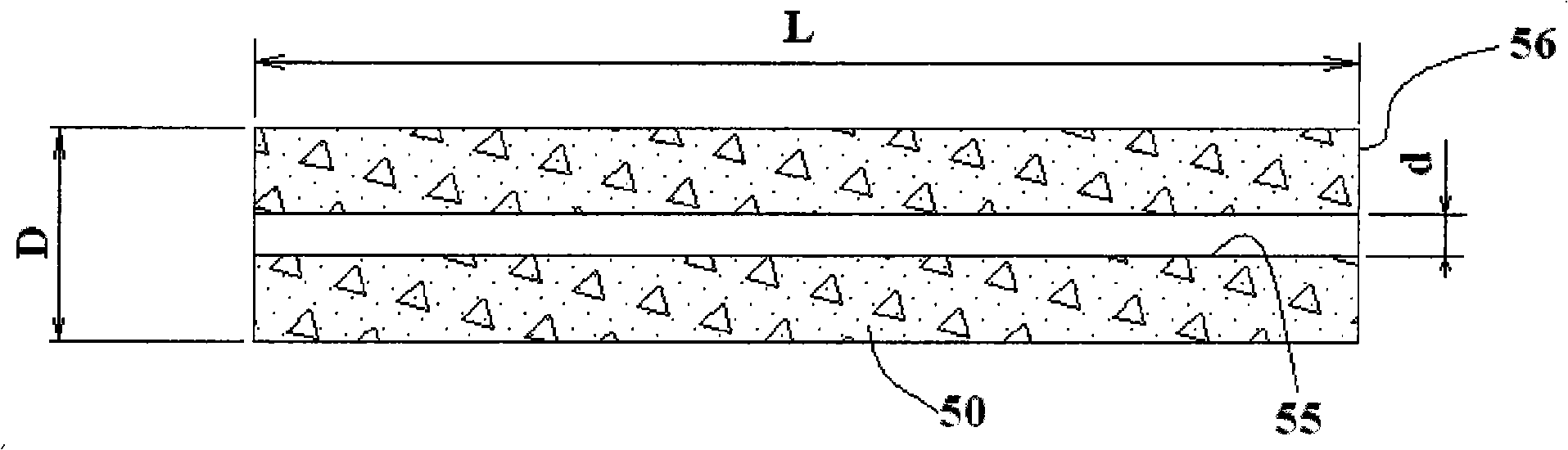 Construction technology of wall body