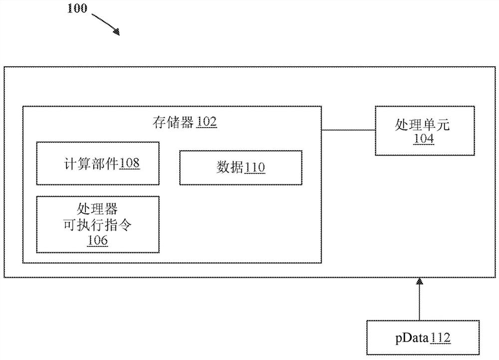 Facial expression detection for screening and treatment of affective disorders