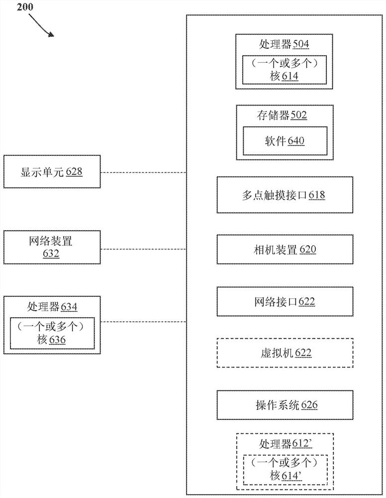 Facial expression detection for screening and treatment of affective disorders