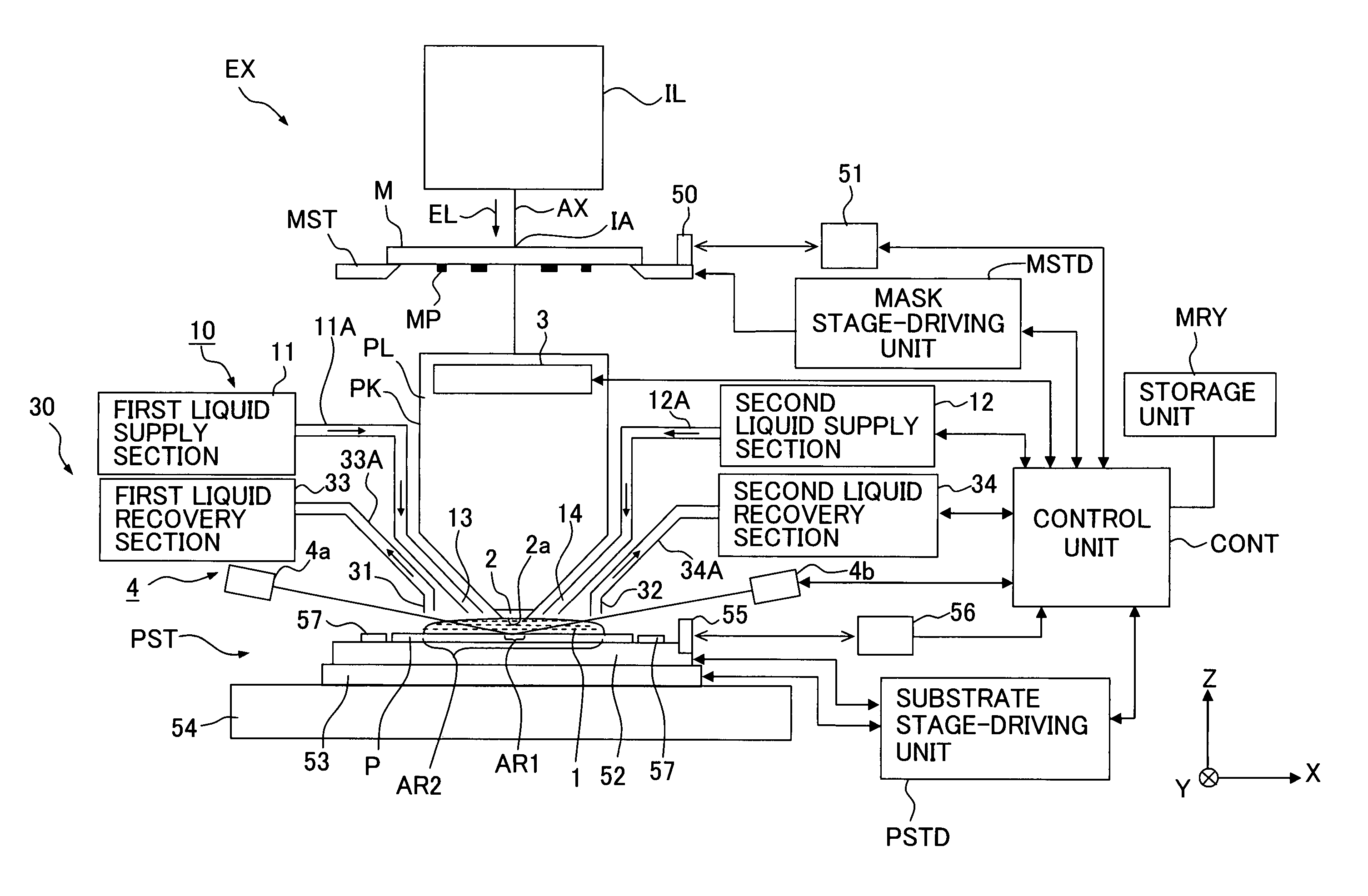 Exposure method, exposure apparatus, and method for producing device