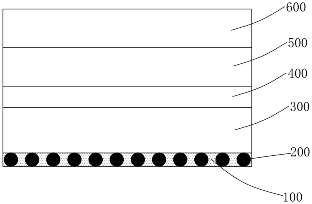 Display panel and display device