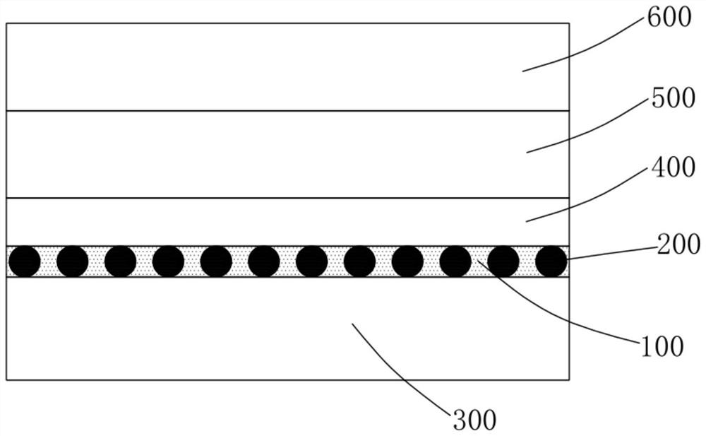 Display panel and display device