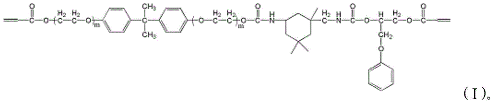 UV glue, polyurethane acrylate oligomer and preparation method thereof