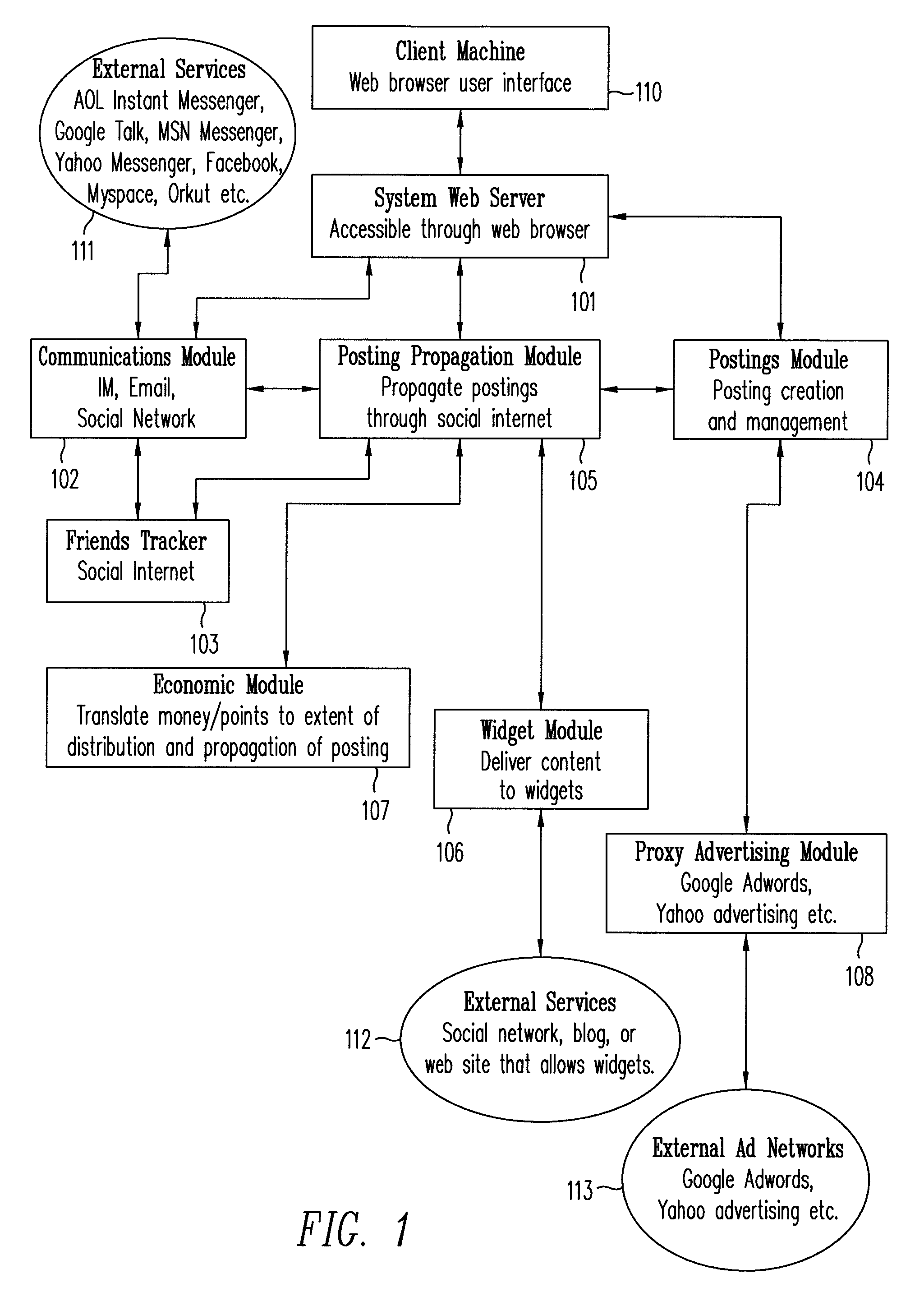 Method for information gathering and dissemination in a social network