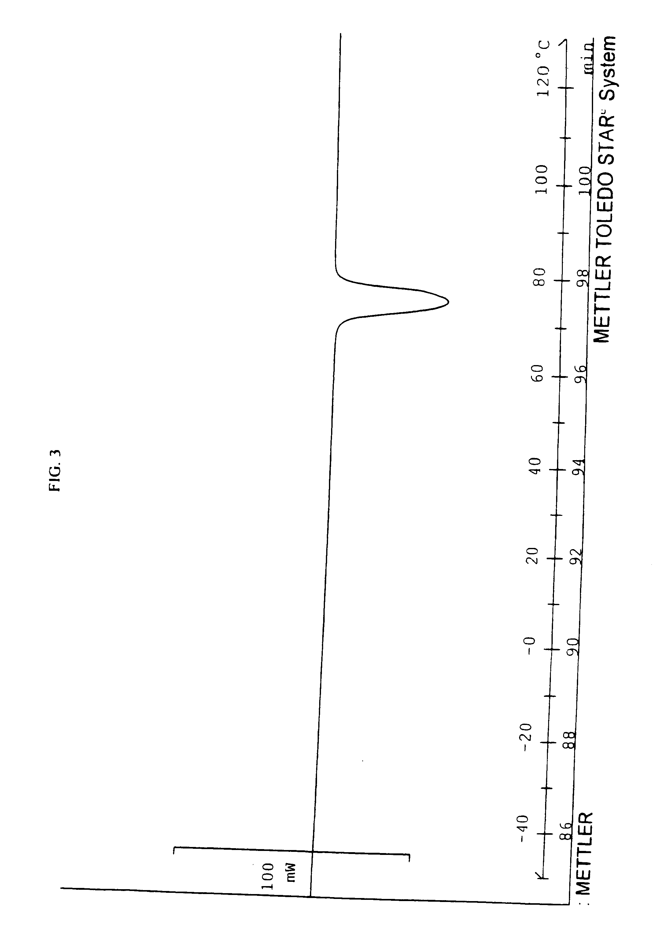 Phase change solvents for thermoplastic polymers