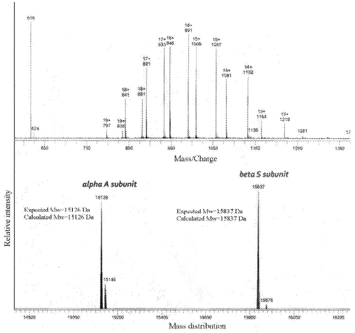 1:1 adducts of sickle hemoglobin