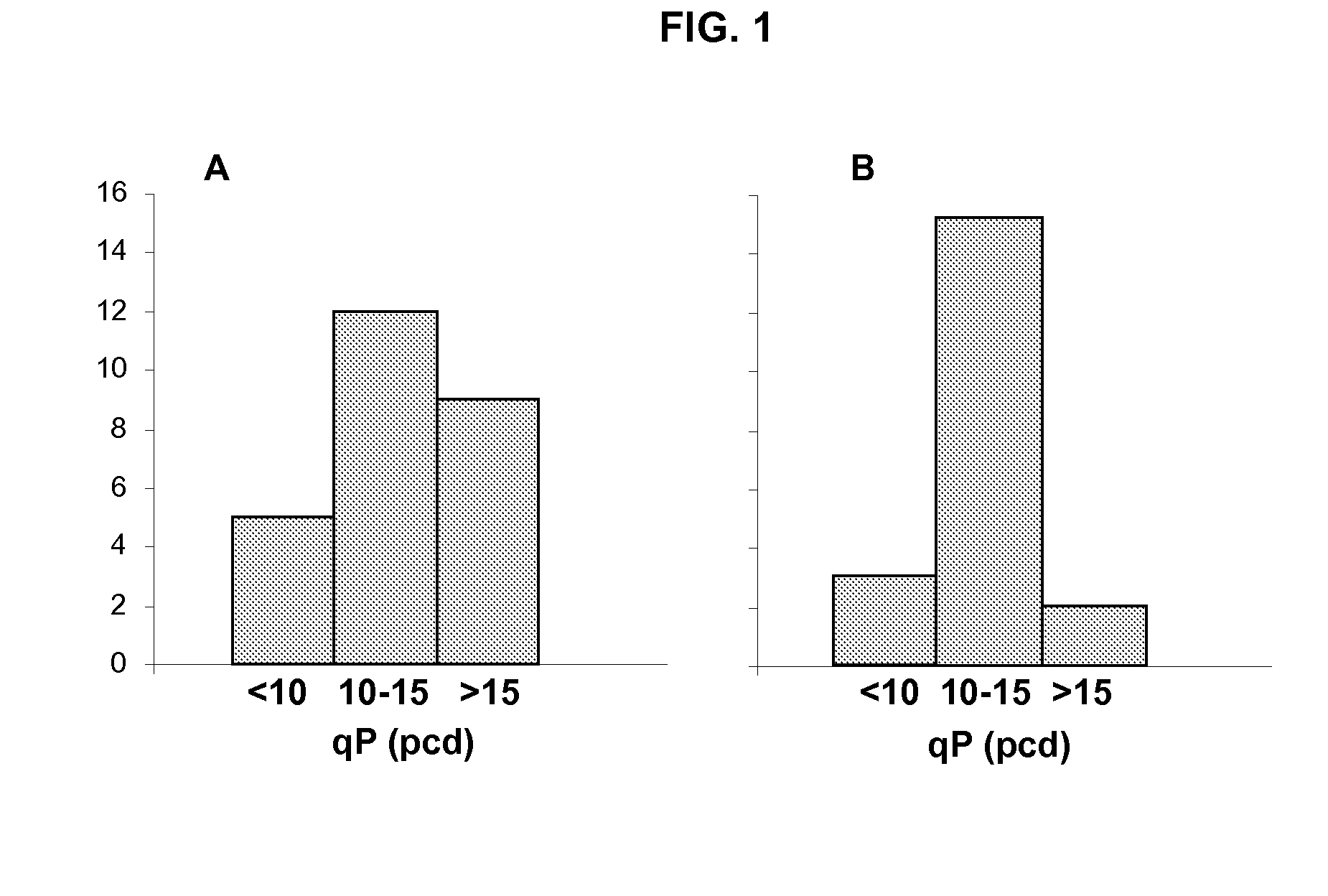 Recombinant human alpha1- antitrypsin