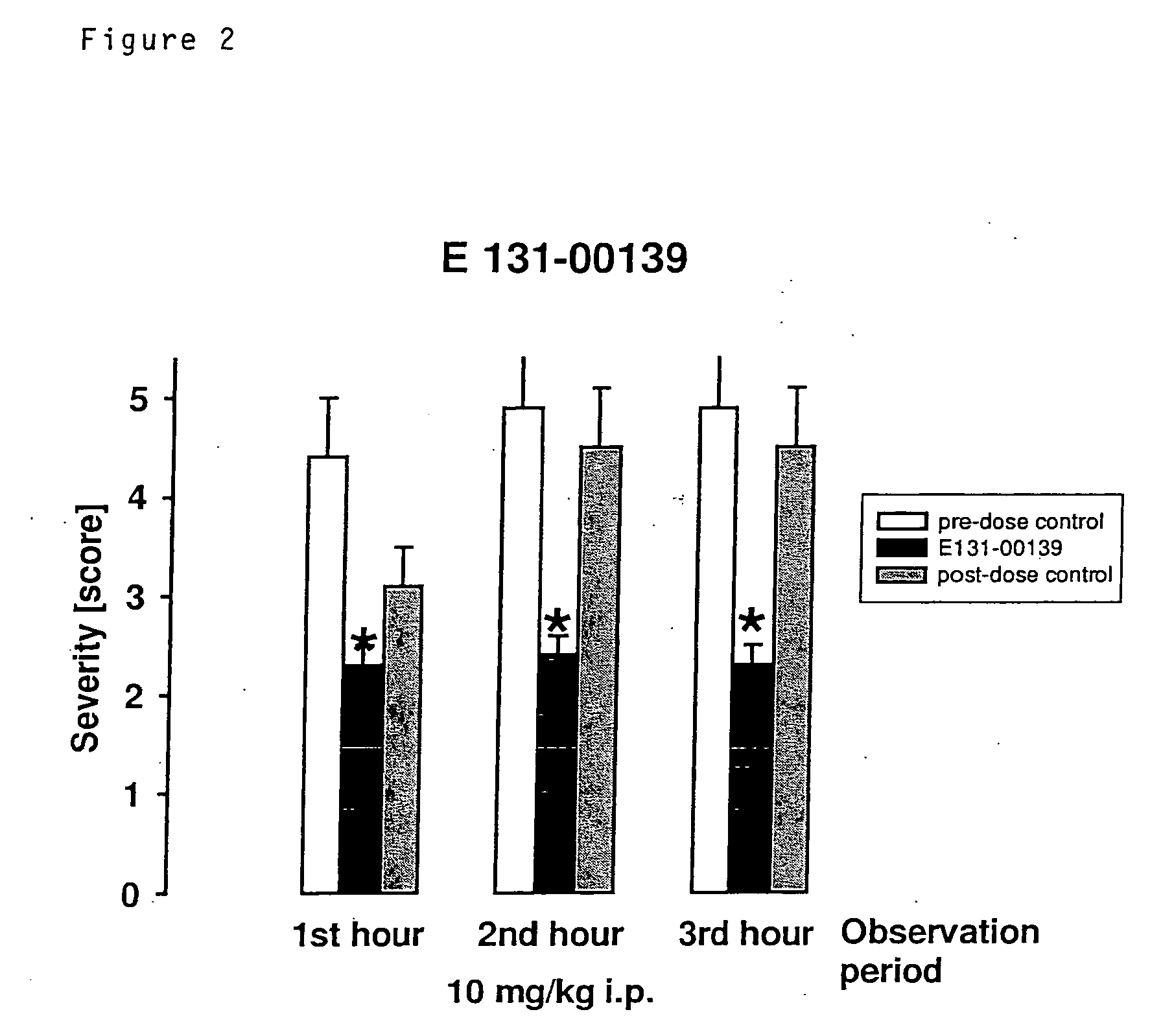 Method of treating or preventing central nervous system disorders with compounds having selectivity for the alpha 3 subunit of the benzodiazepine receptor