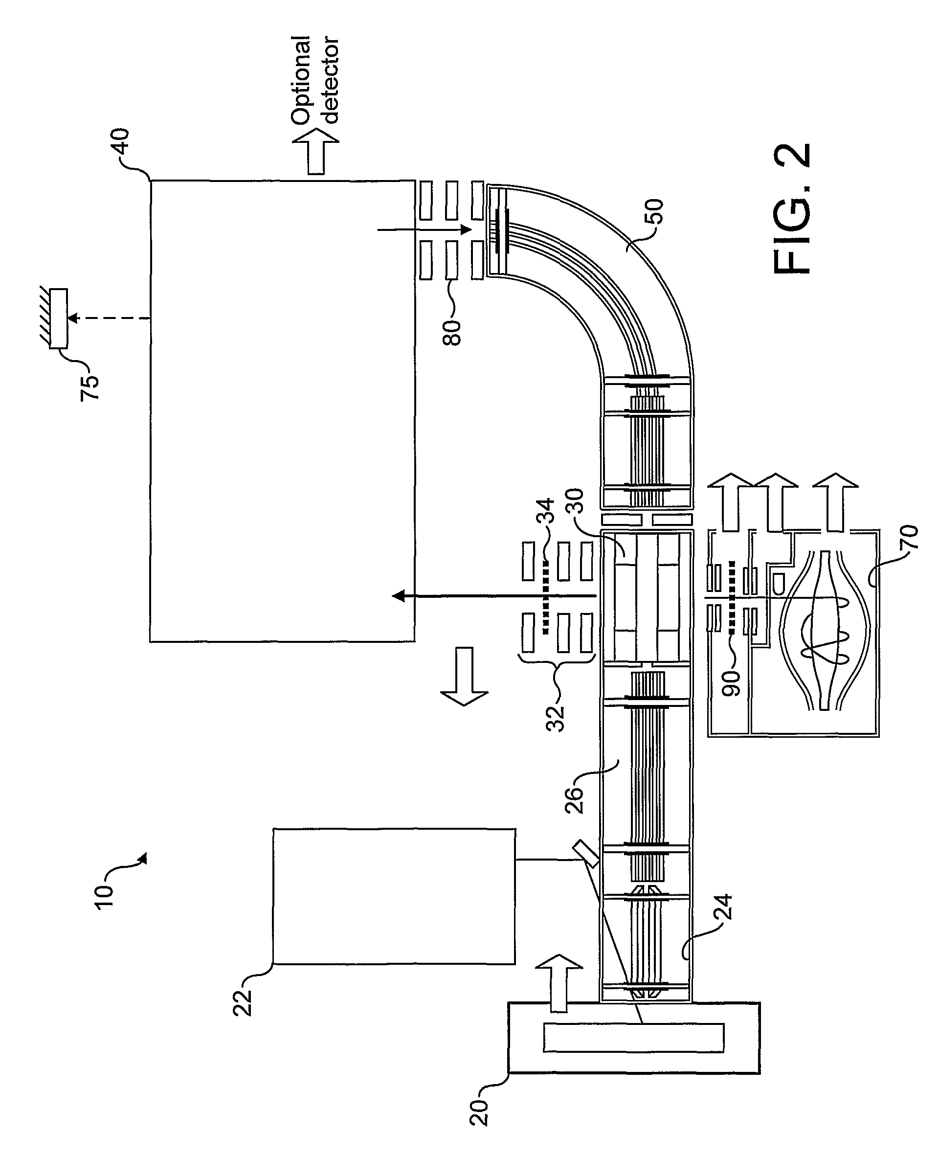 Ion energy spread reduction for mass spectrometer