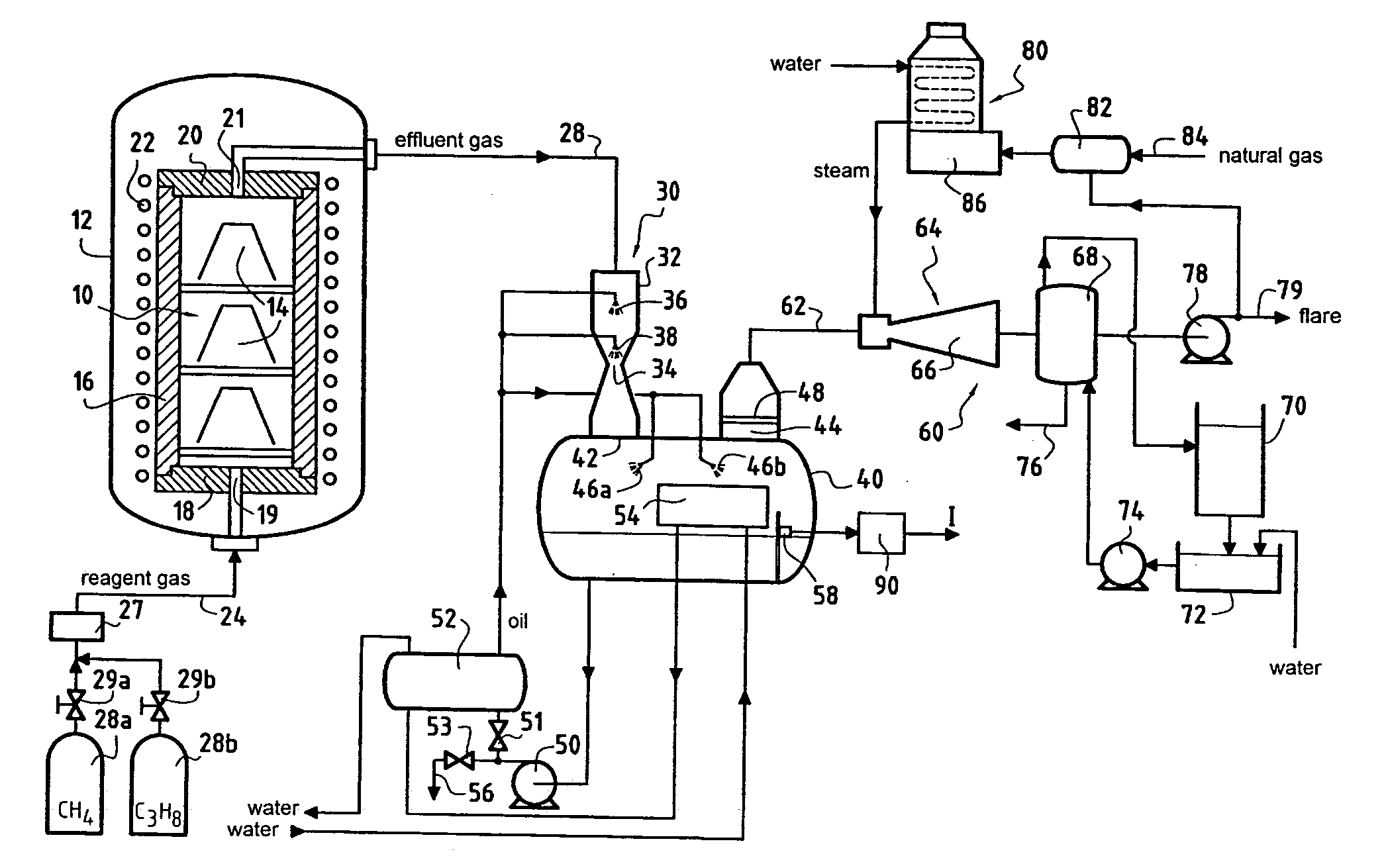 Method for monitoring the course of a process using a reactive gas containing one or several hydrocarbons