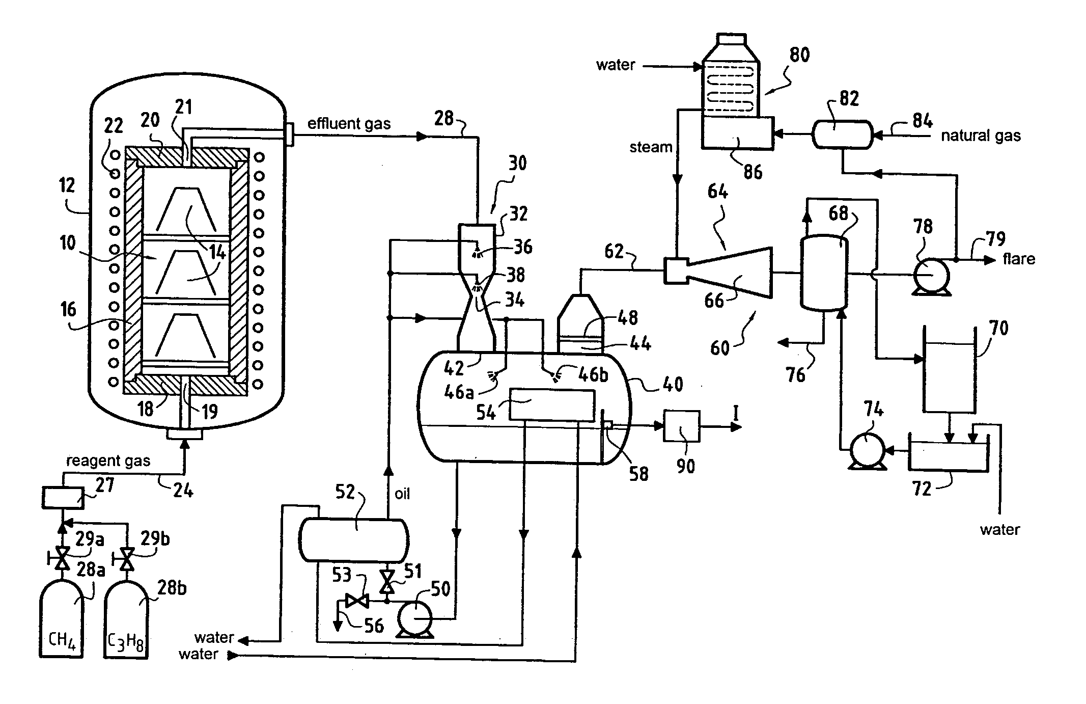 Method for monitoring the course of a process using a reactive gas containing one or several hydrocarbons