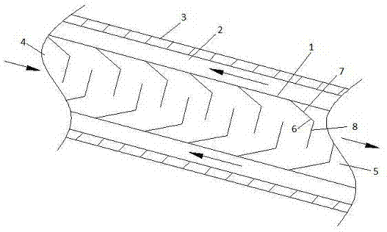 Molding sand drum dryer