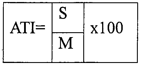 Synergistic pesticide composition and use thereof