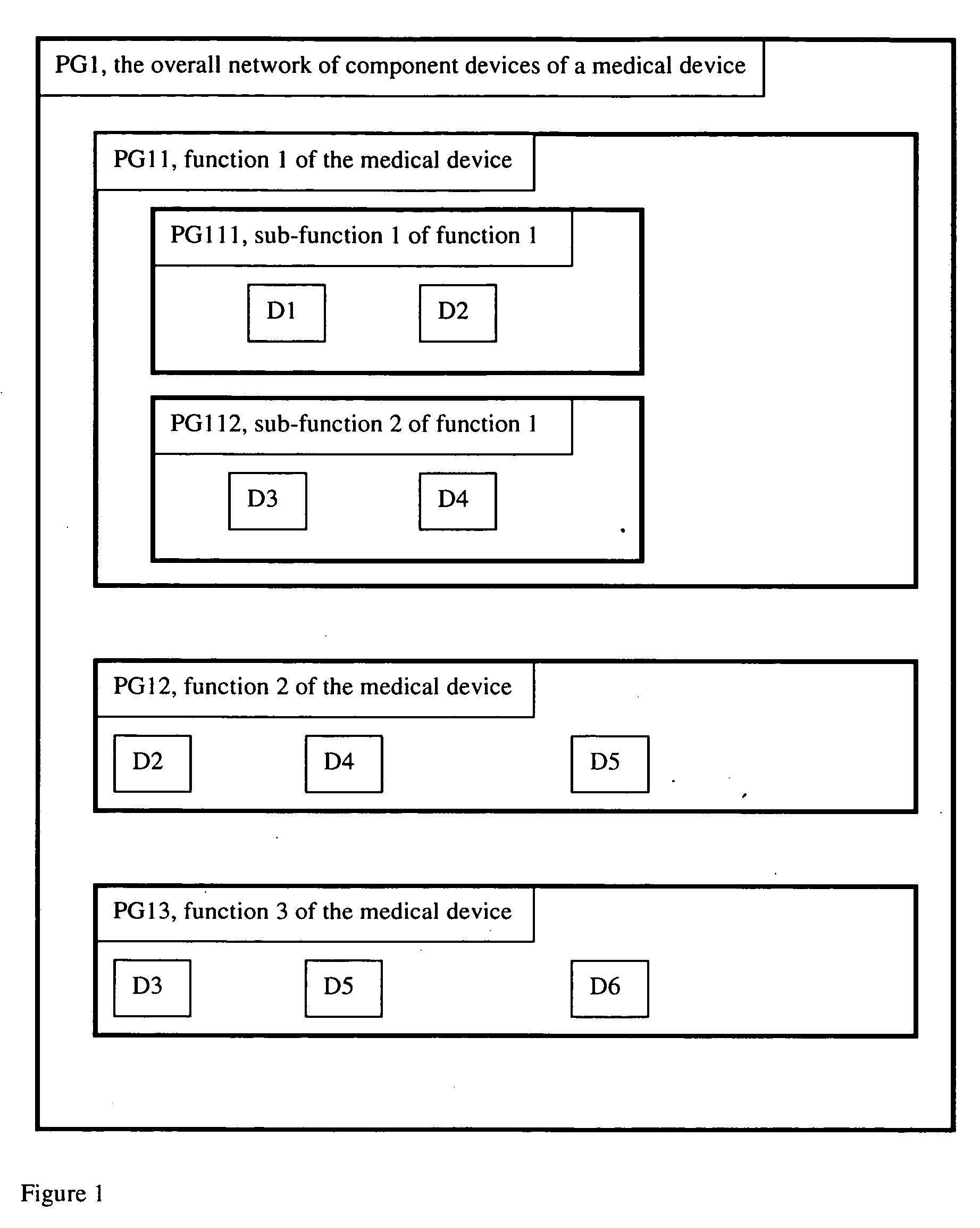 Systems and methods for sensing physiologic parameters of the human body and achieving a therapeutic effect