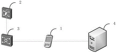 Household appliance operation data transmission and receiving method, device and system thereof