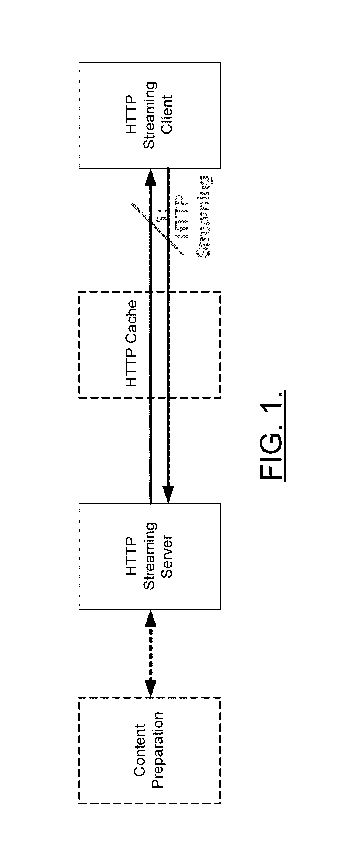 Methods, apparatuses and computer program products for enabling live sharing of data