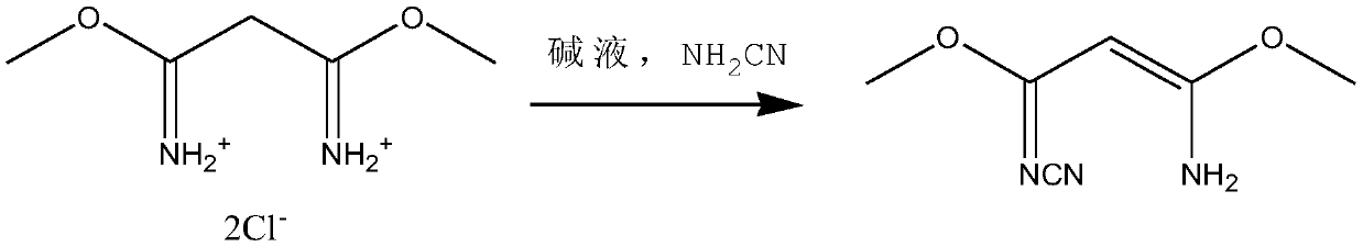 The synthetic method of 2-chloro-4,6-dimethoxypyrimidine