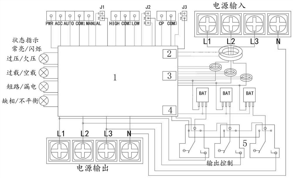 A three-phase alternating current intelligent control device and method