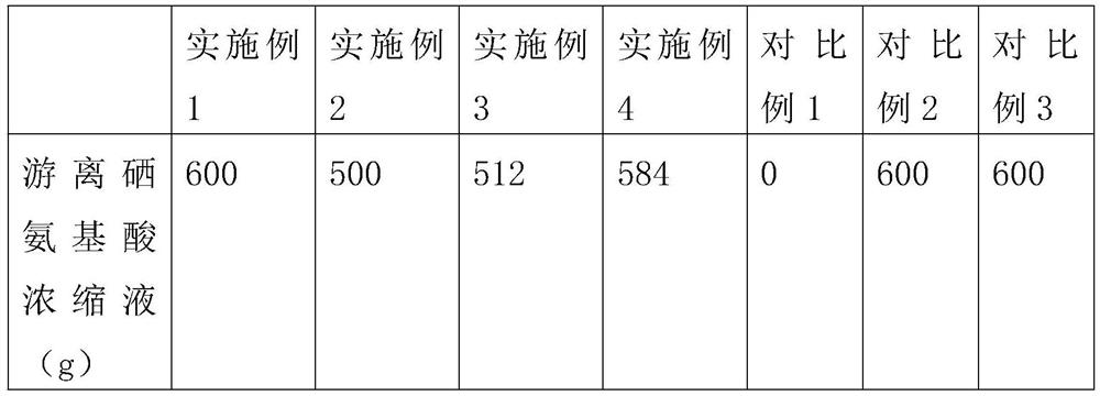 Probiotic preparation with helicobacter pylori antagonism function and application thereof