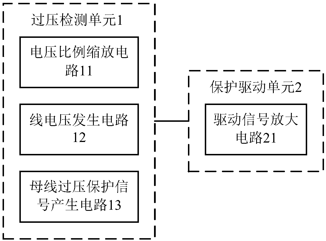 Overvoltage protection apparatus and method, power supply module, and electric drive control system