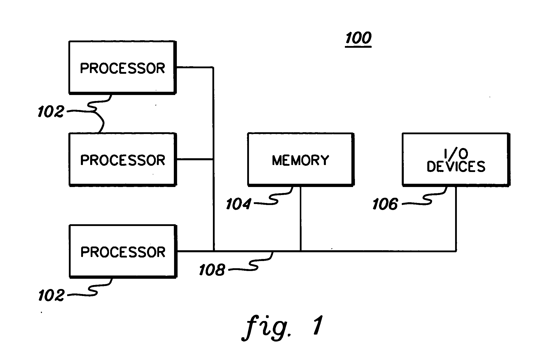 Extract CPU time facility