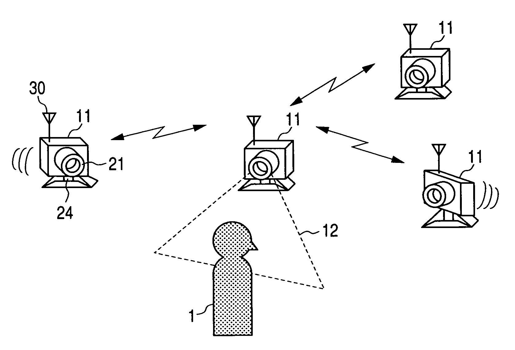 Mobile tracking system, camera and photographing method