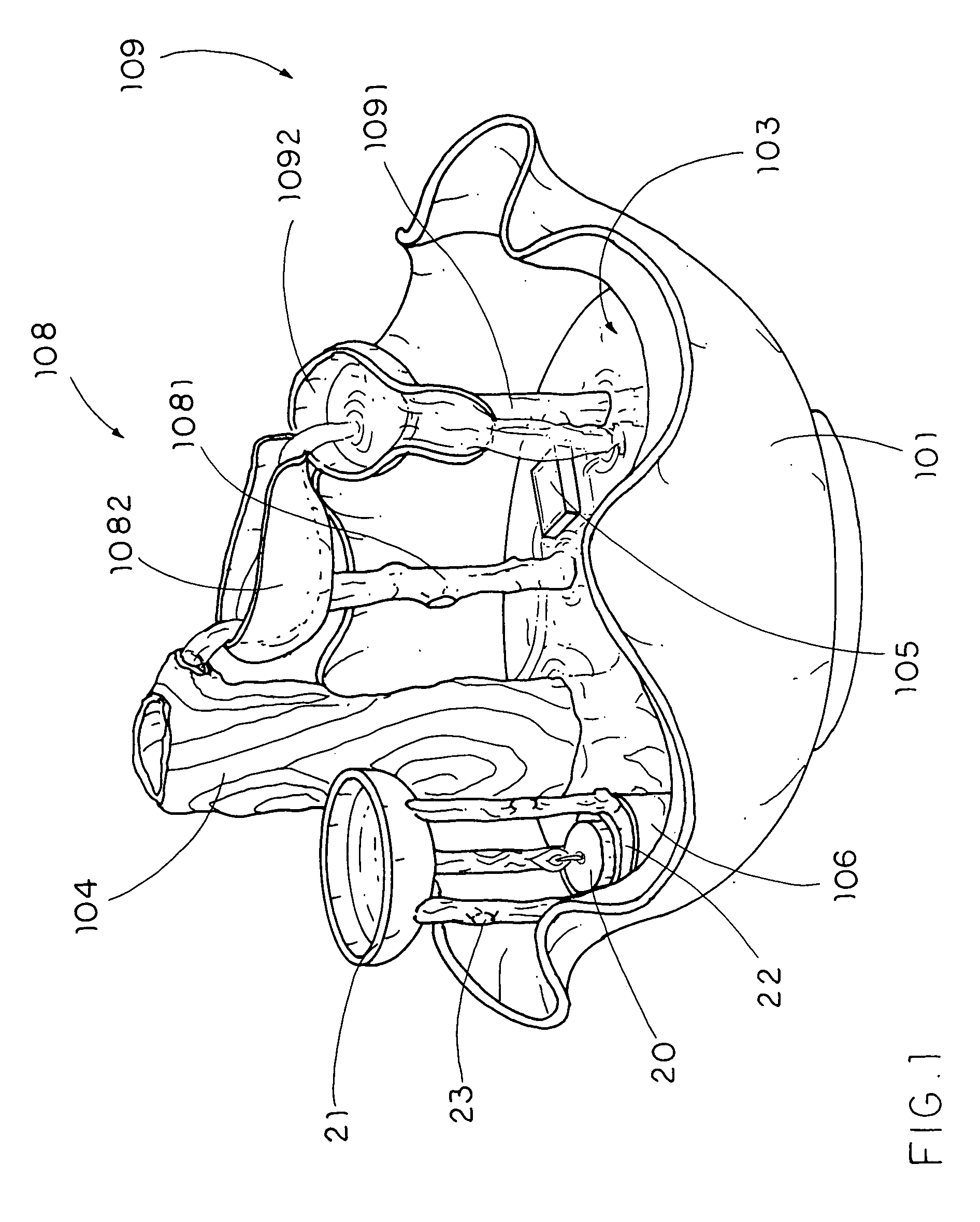 Aroma therapy for fountain