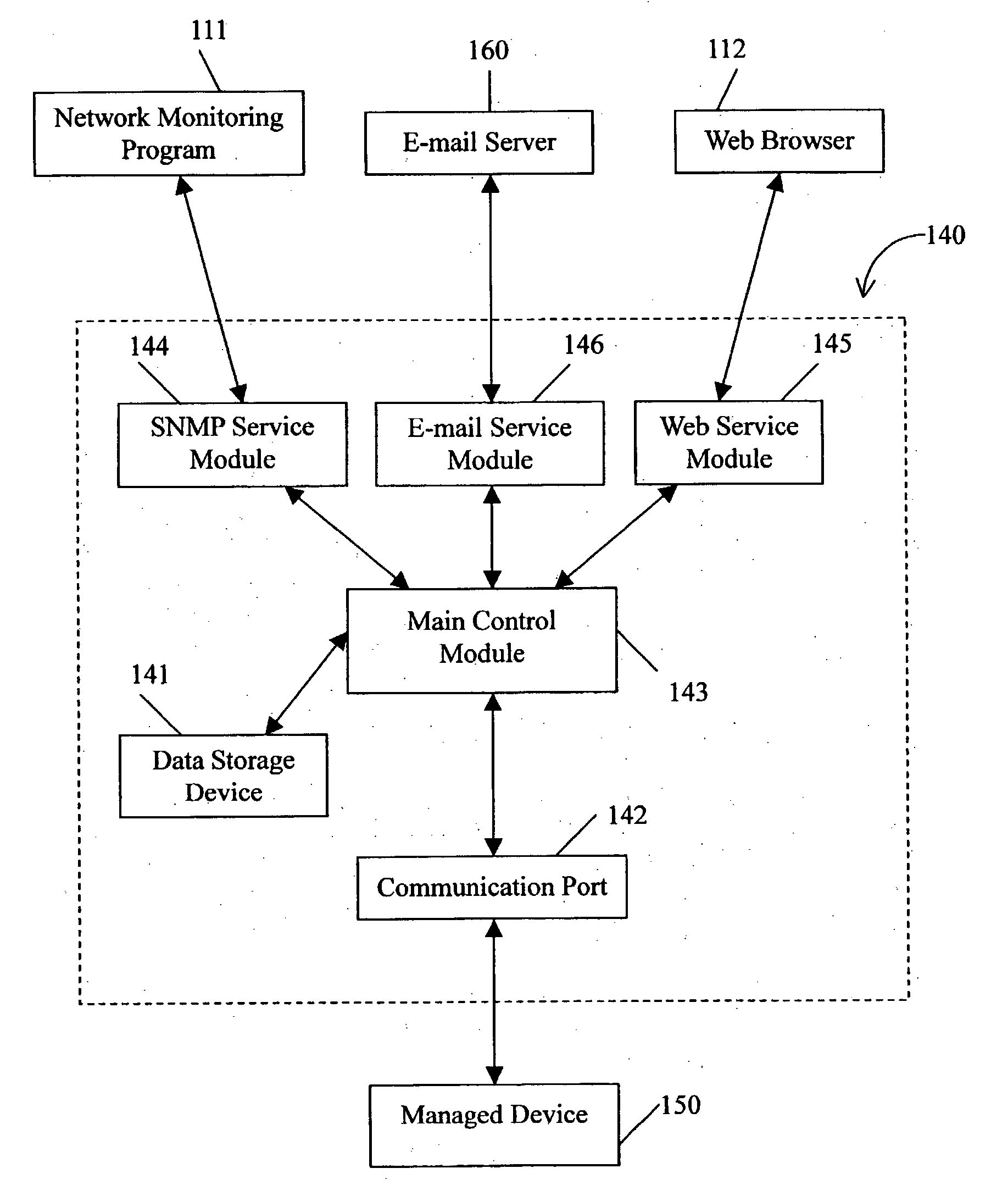 System and method for managing network devices via e-mail