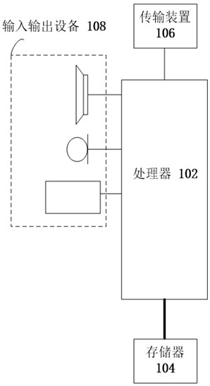 Classification method and related device based on machine learning framework