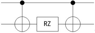 Classification method and related device based on machine learning framework